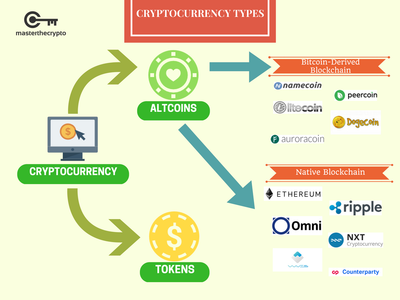 imToken官方网址