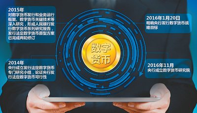 Bitpie官方下载链接